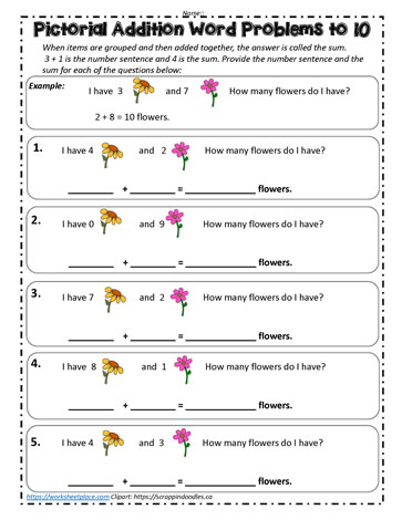 Pictorial Addition Word Problems to 10